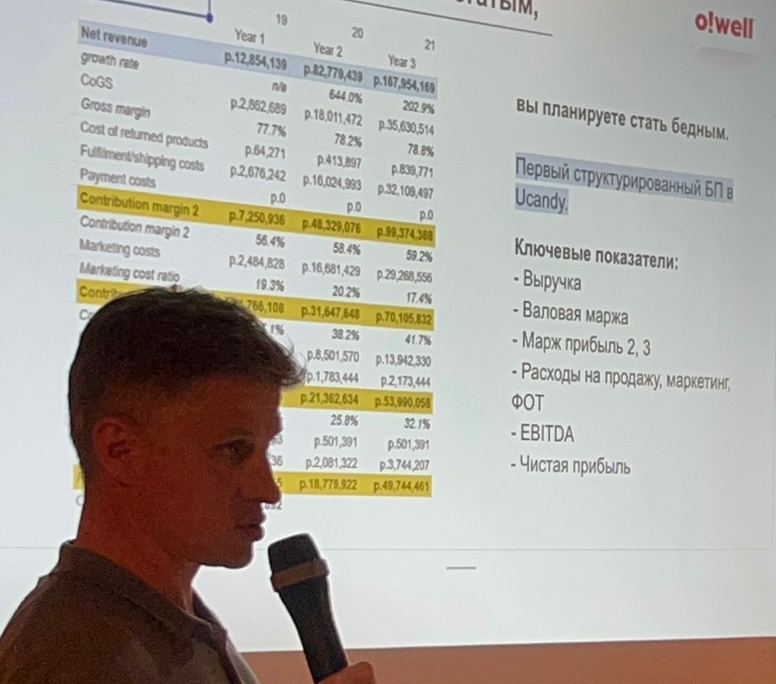 Лев Овчинников разбирает P&L бренда Ucandy на выступлении